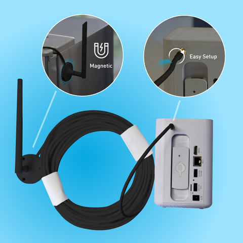 MaxRanger4K™ Long-Range Antenna | SOACC-MRANTENNA-EU