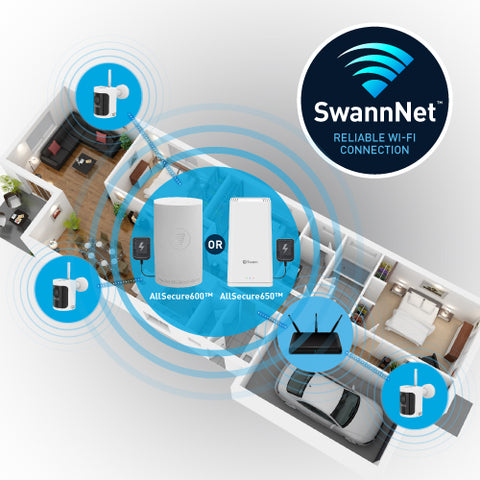 Extra 4K Wireless Camera for AllSecure4K Kits | SWNVW-AS4KCAM