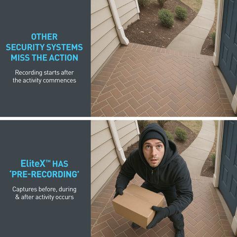EliteX™ Wired 6K/12MP Dome/ Turret Add-On Camera | SWNHD-EX12MPD