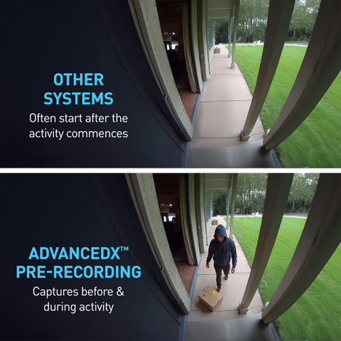 AdvancedX™ Wired 4K Dome Add-On Dome Camera | SONHD-ADVANCXD