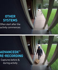 AdvancedX™ Wired 3K/5MP NVR Security System with 24/7 Recording | SONVK-8ADVX5MP4B