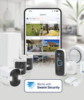 EVO​ Pan & Tilt Wi-Fi Camera​ | SWIFI-SE2KPT