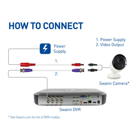 Security Extension Cable 50ft/15m  - SWPRO-15ULCBL