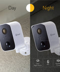 CoreCam Wireless Security Camera with 2-Way Talk, Siren & Heat + Motion Detection | SWIFI-CORECAM