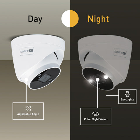 AdvancedX™ Wired 4K Dome Add-On Dome Camera | SONHD-ADVANCXD